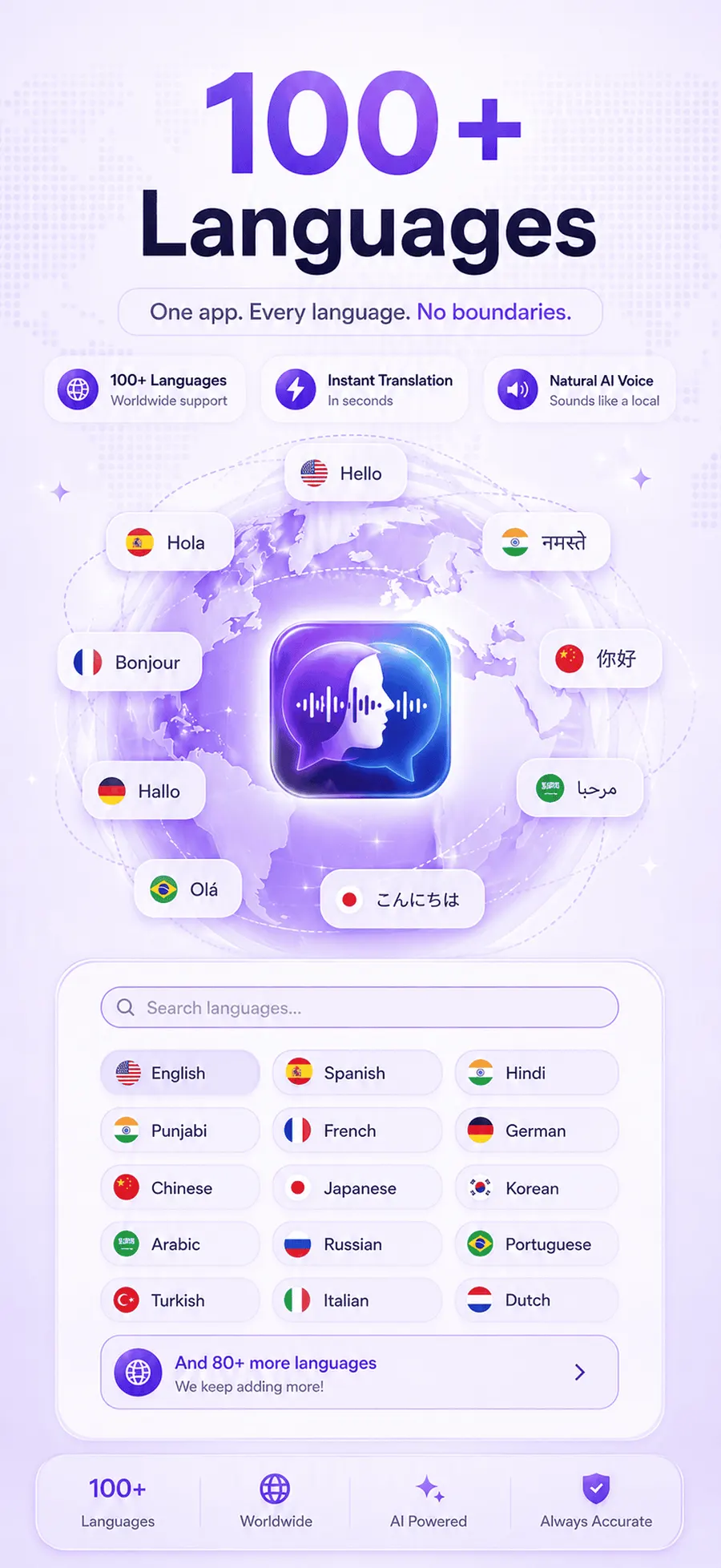 ReplyLingo supporting over 100 languages