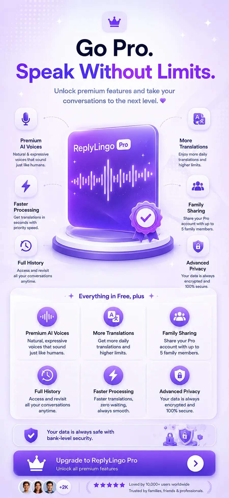 ReplyLingo natural AI voice speaking a translated message