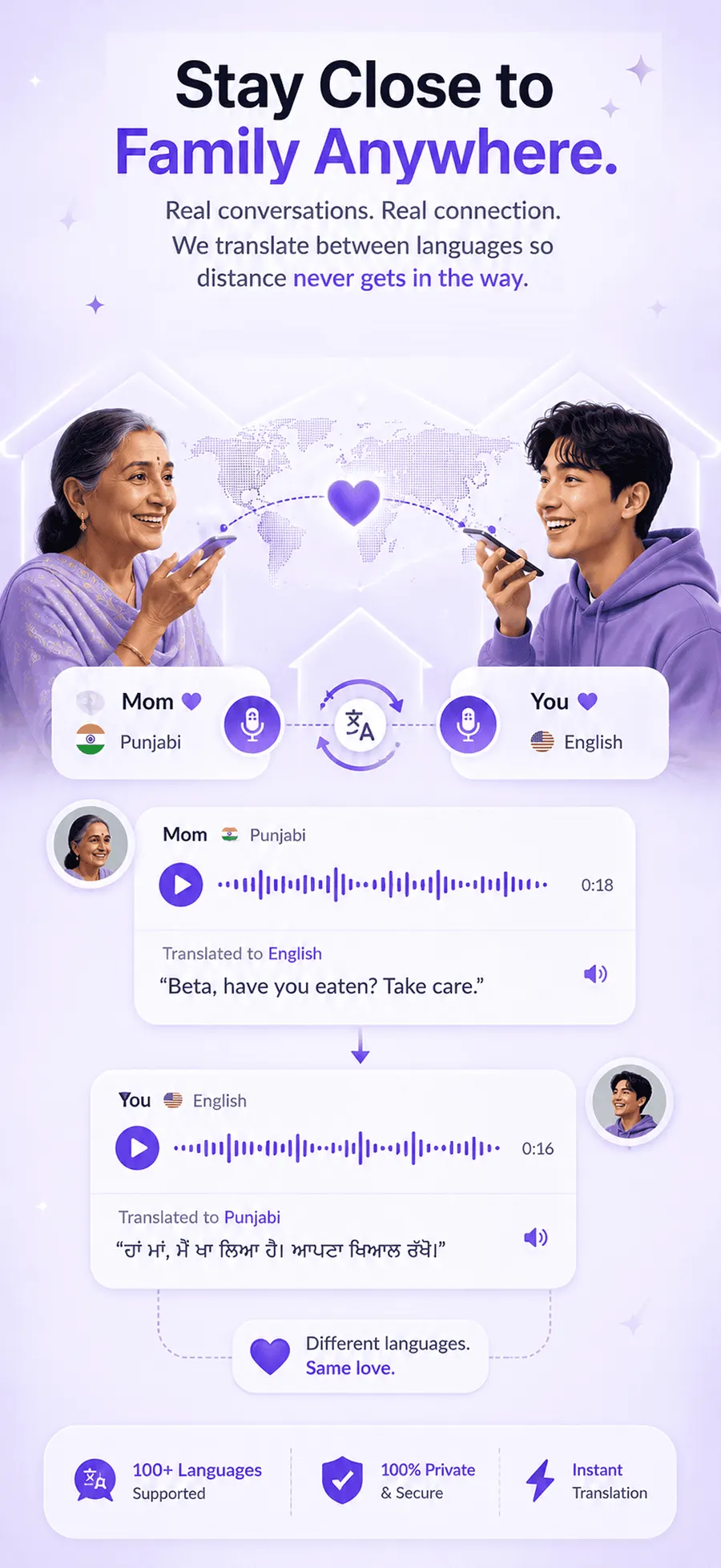 ReplyLingo used to stay in touch with family across a language gap